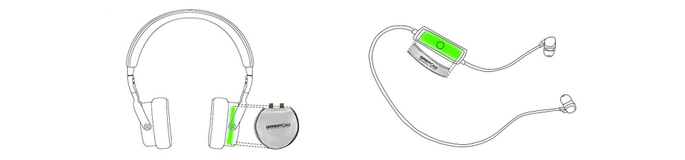 格瑞普藍牙耳機裝載示意圖
