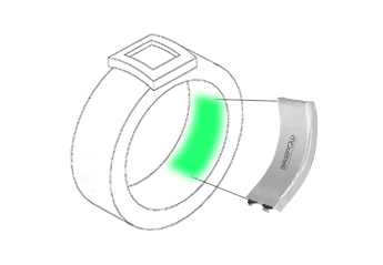 格瑞普智能戒指電池裝載示意圖