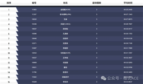 2024無(wú)人機(jī)競(jìng)速聯(lián)賽柯橋站